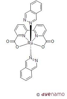 solar_fuel